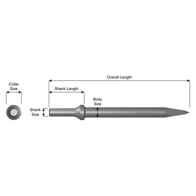 Ajax Tools 7-Inch Zip Gun Chisels With Moil Point – Model 940 1